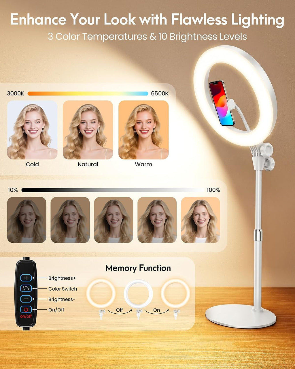 Desk Ring Light with Stand for Computer, Zoom Lighting for Computer | 30 Light Modes for Video Conference, Video Calls, Home Office, Desk Lighting for Video Recording, Podcast, Webcam, Stream