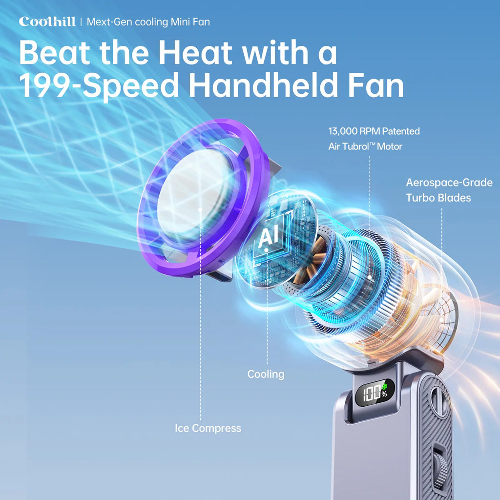 Coolhill Portable Fan Handheld High Speed Fan 199 Adjustable Levels Foldable for Summer Travel Vacation Essentials& Outdoor Activities Cool Fan,Dorm Essentials,Home Essentials