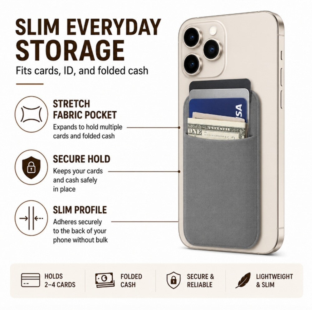 Stick on Phone Wallet Card Holder Slim Adhesive Pocket for Iphone Smart Phone