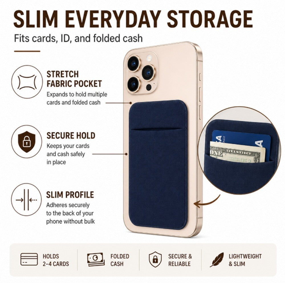 Stick on Phone Wallet Card Holder Slim Adhesive Pocket for Iphone Smart Phone