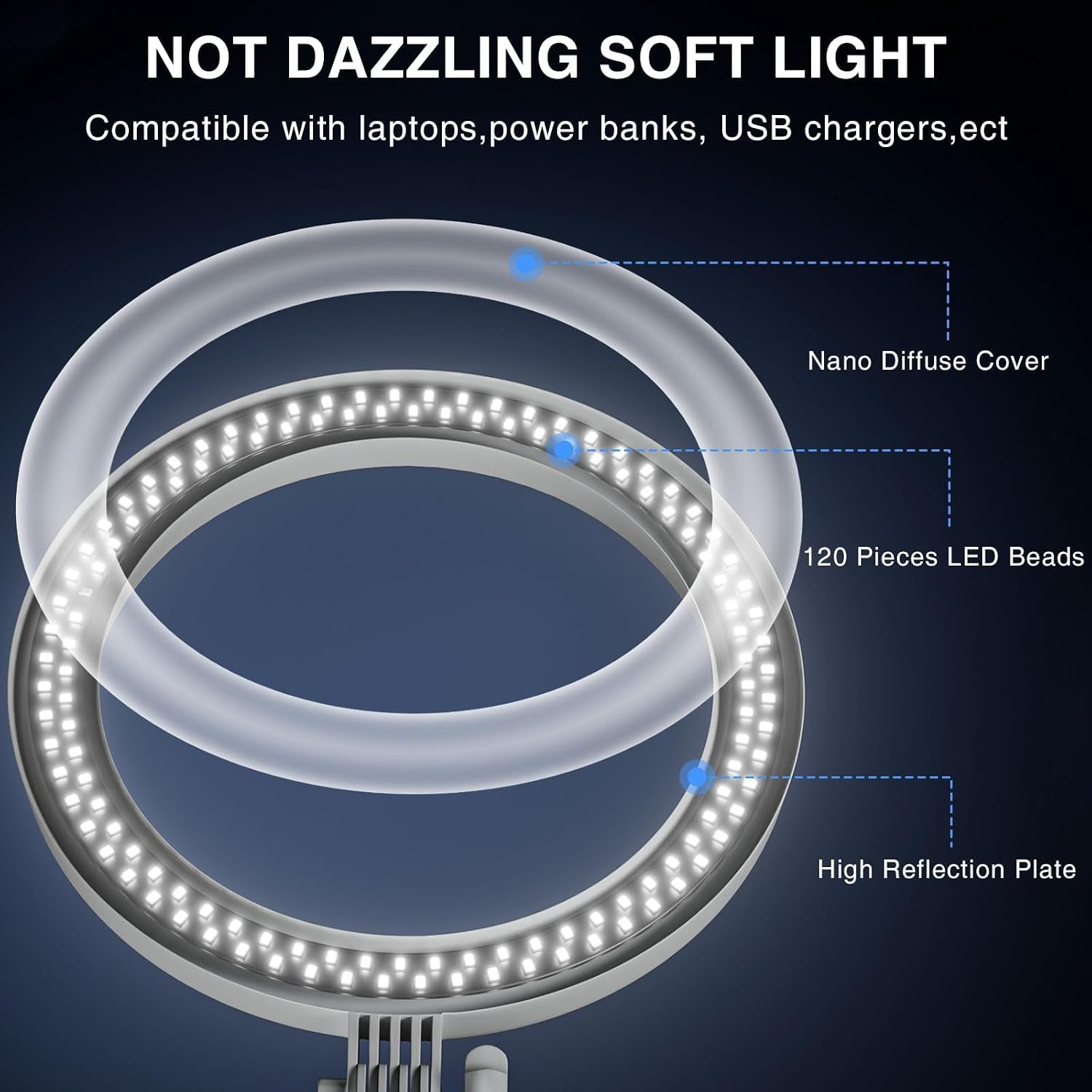 Desk Ring Light with Stand for Computer, Zoom Lighting for Computer | 30 Light Modes for Video Conference, Video Calls, Home Office, Desk Lighting for Video Recording, Podcast, Webcam, Stream