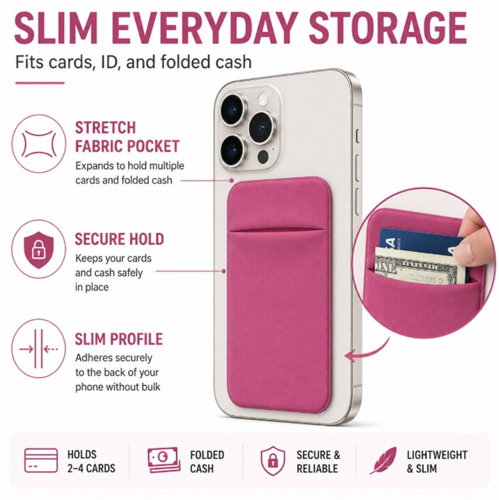 Stick on Phone Wallet Card Holder Slim Adhesive Pocket for Iphone Smart Phone
