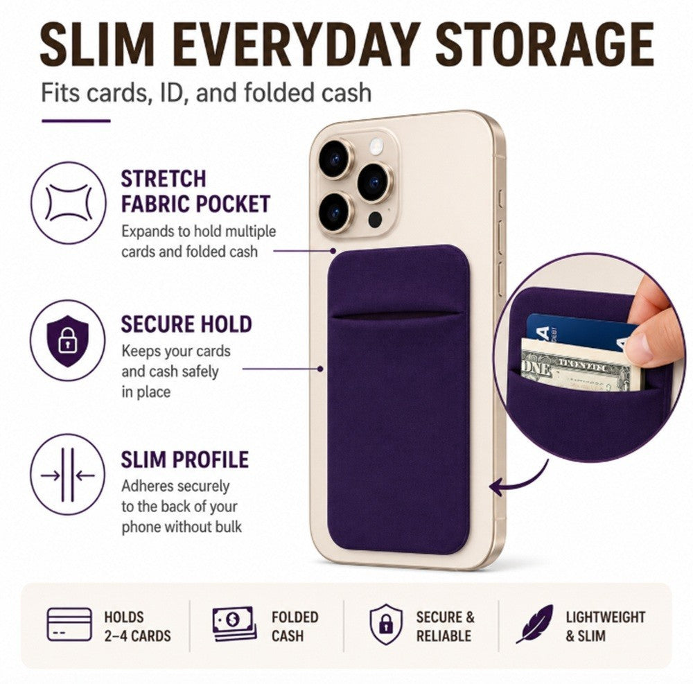 Stick on Phone Wallet Card Holder Slim Adhesive Pocket for Iphone Smart Phone