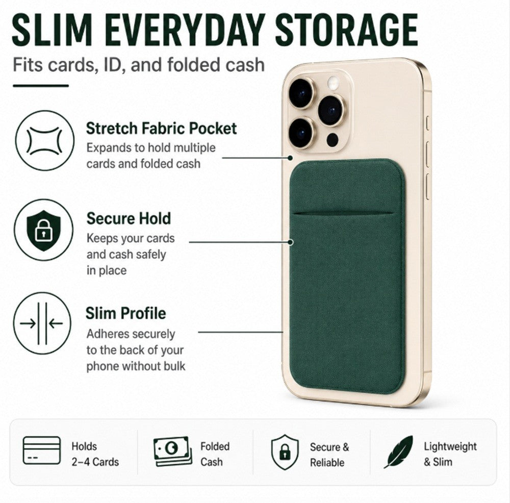 Stick on Phone Wallet Card Holder Slim Adhesive Pocket for Iphone Smart Phone