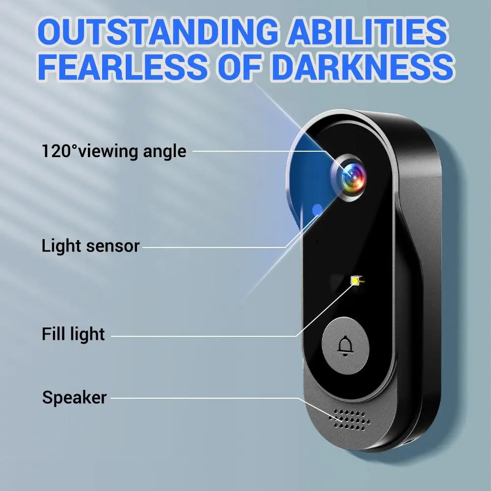 Summervibes X8 Wireless Doorbell Camera - Rechargeable Smart Visual Doorbell with Night Vision, Two-Way Talk, Waterproof Design, and Sensor Alarm for Enhanced Home Security