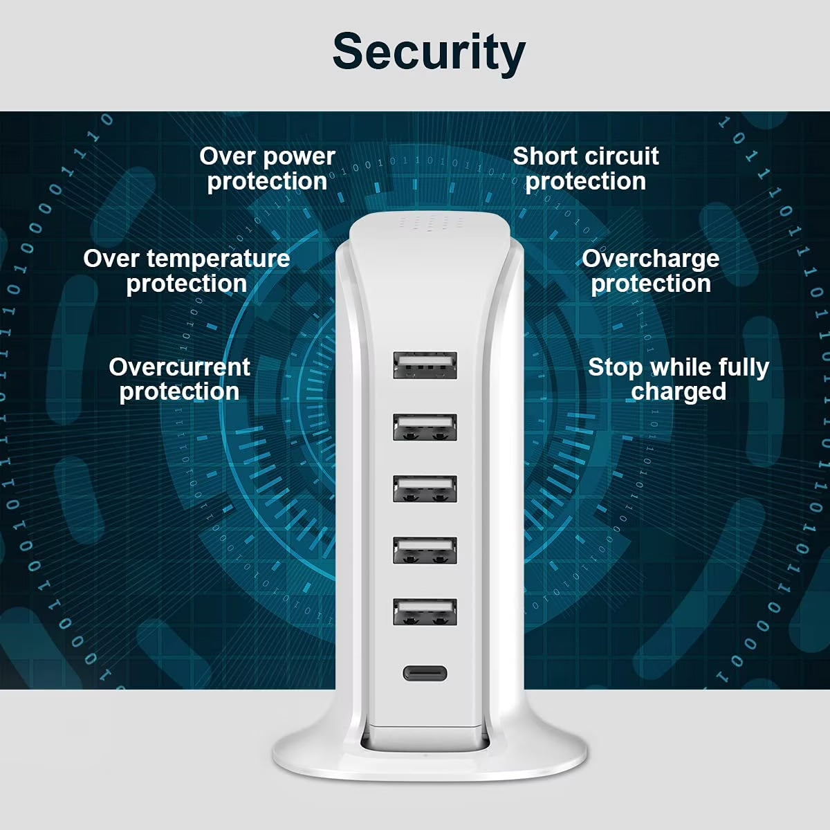 40W Charging Station for Multiple Devices, Fast Charging Blocks with 5 USB and 1 Type C Ports, USB Charging Hub Organizer for Iphone Ipad Tablets Smartphones, Home Office Use, White