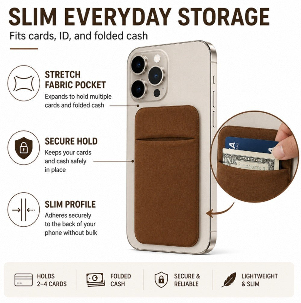 Stick on Phone Wallet Card Holder Slim Adhesive Pocket for Iphone Smart Phone